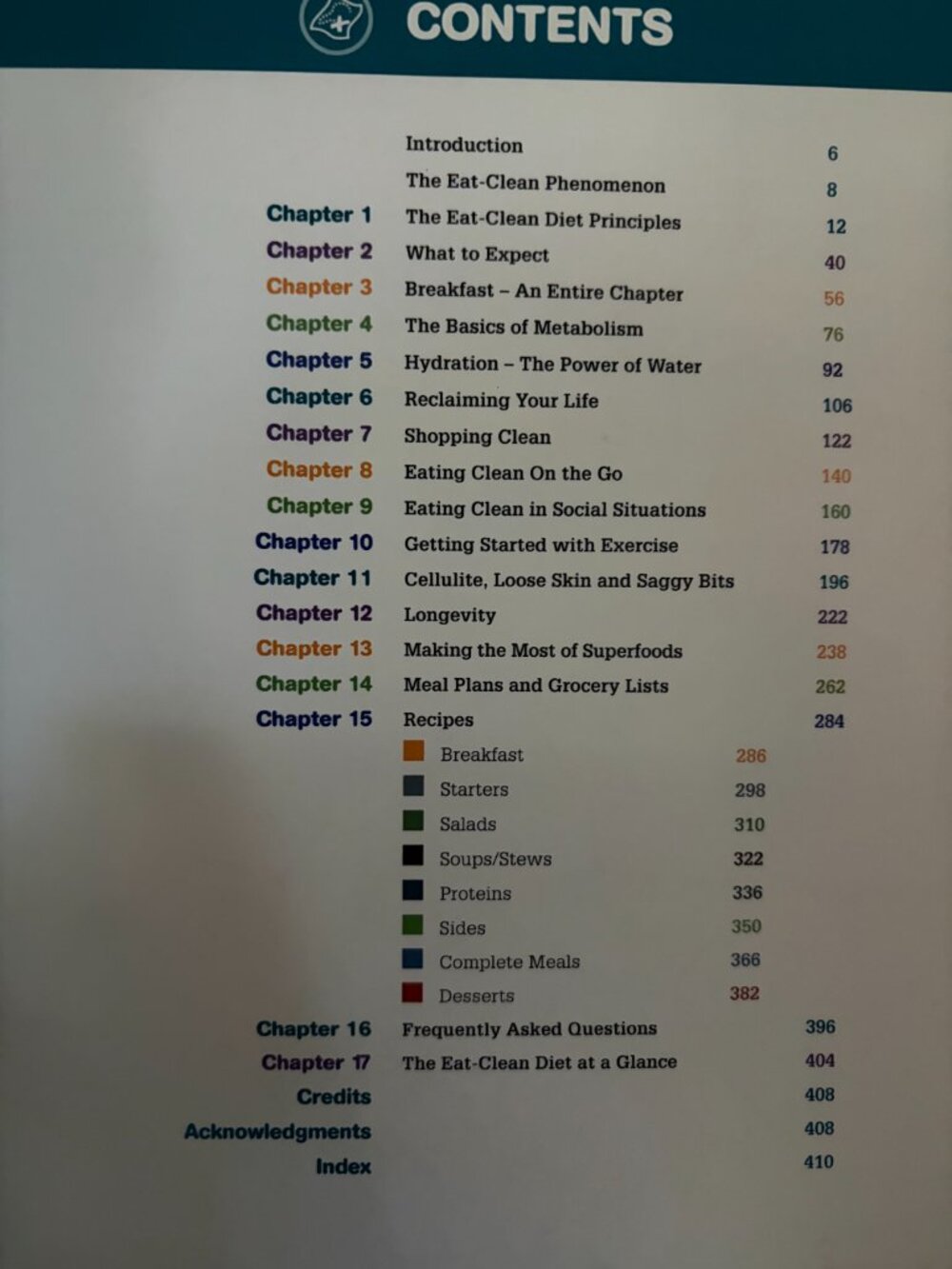 Tosca Reno Eat-Clean Diet 3-Book Bundle | Cookbooks + Guide - Picture 11 of 13